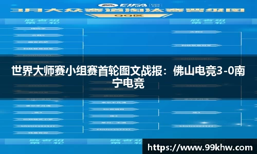 世界大师赛小组赛首轮图文战报：佛山电竞3-0南宁电竞